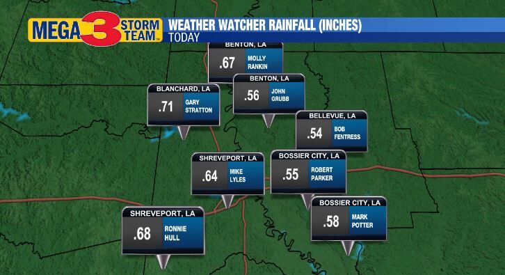 Metro ArkLaTex Weather Watcher Rain Amounts